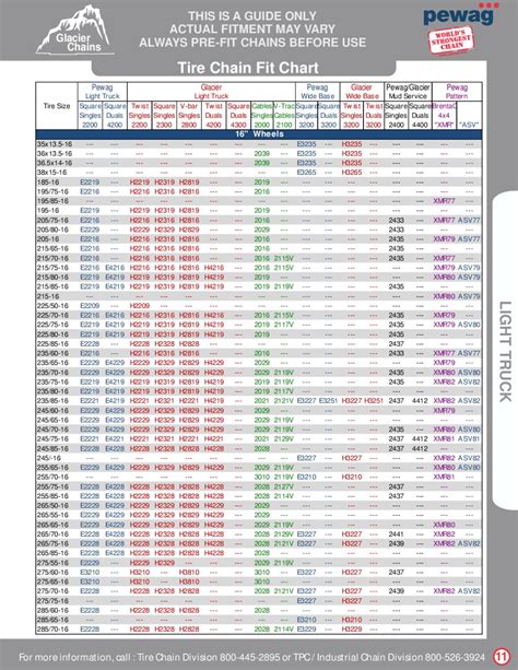 pewag tire chain size chart